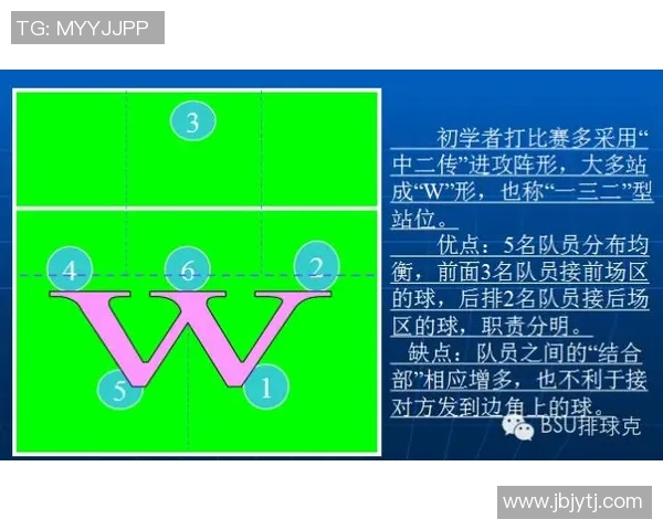 武汉排球队的战术控制解读与排球热点分析